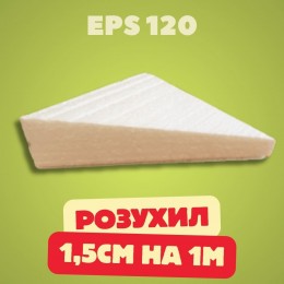 Клиновідна пінополістирольна полуплита КП 1,5/1 EPS 120