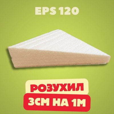 Клиновідна пінополістирольна плита КП 3/1 EPS 120