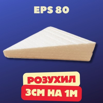 Клиновідна пінополістирольна полуплита КП 3/1 EPS 80